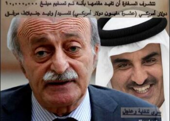 Illustrative Photo: Lebanese Druze leader Walid Jumblatt (L) and Sheikh Tamim bin Hamad al-Thani, the Emir of Qatar. According to a leaked document obtained by iKurd.net Walid Jumblatt took $10 million from Qatar in 2018. Photo Credit: iKurd.net/Reuters/diwan.gov.qa