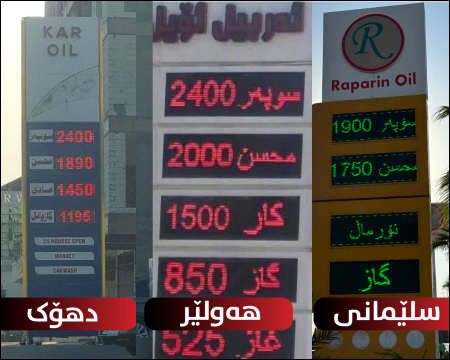 Iraqi Kurdistan, Expired Institutions, Stolen Oil, 35 Years of Failure