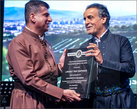 Sulaimani university earns Guinness record for longest tree sentence